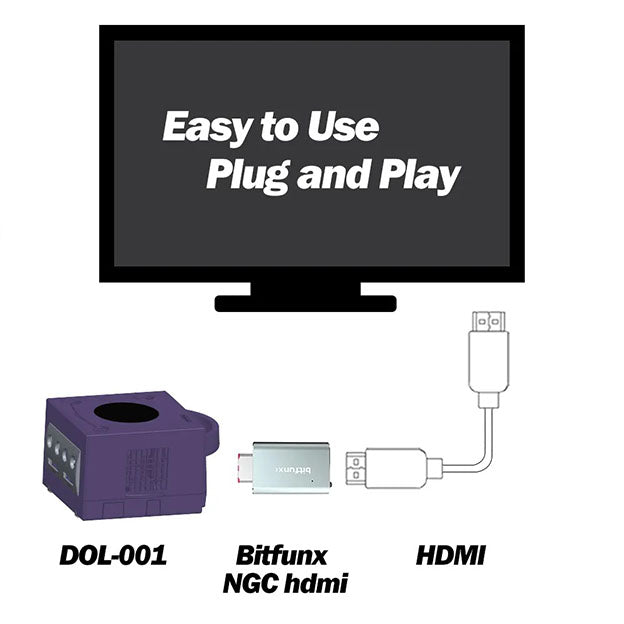 Adaptateur AV Numérique Haute Définition vers HDMI pour Nintendo GameCube NGC