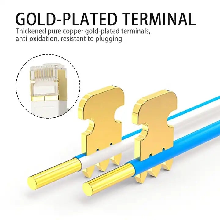 Câble LAN RJ45 réseau Ethernet plat CAT7