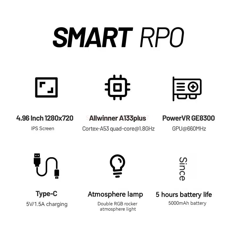 Trimui Smart Pro Handheld-Spielkonsole mit 4,96-Zoll-IPS-Bildschirm – 5000-mAh-Akku und WLAN