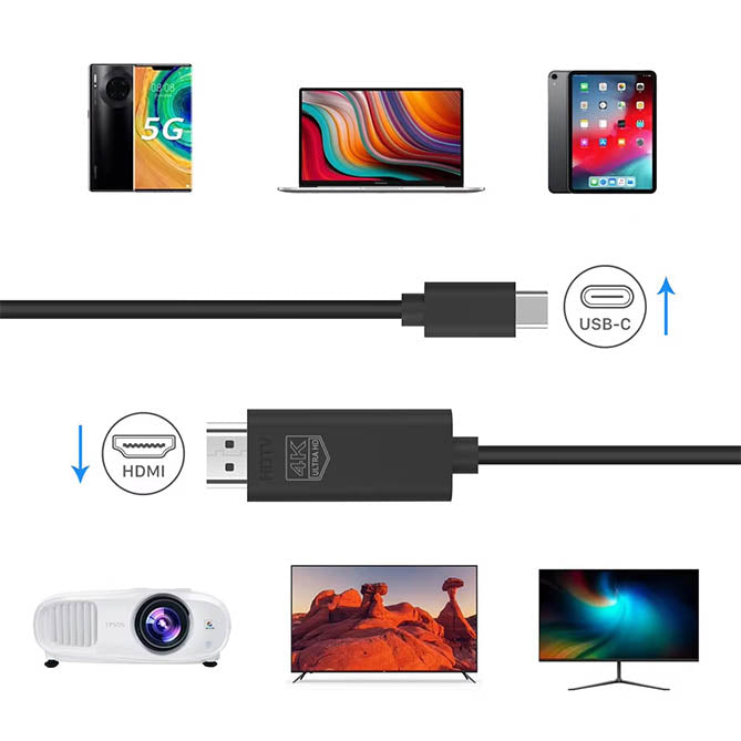Câble USB-C vers HDMI 4K