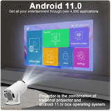 Vidéoprojecteur Android HY300 – vue 3
