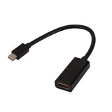 Adaptateur Mini DisplayPort vers HDMI