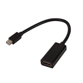 Adaptateur Mini DisplayPort vers HDMI