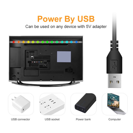 Ruban LED 2 mètres avec télécommande – vue 3