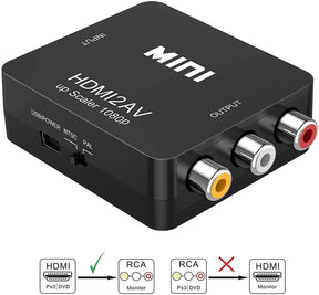 Convertisseur HDMI vers AV RCA