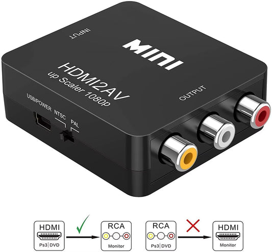 Adaptateur Convertisseur HDMI vers RCA AV 3RCA